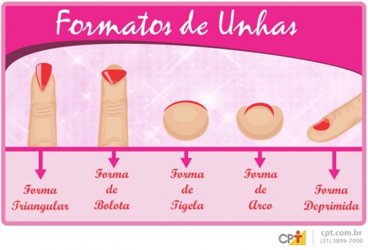 As unhas têm importante papel na da beleza, na qualidade de vida e no estilo de uma pessoa As unhas têm importante papel na da beleza, na qualidade de vida e no estilo de uma pessoa